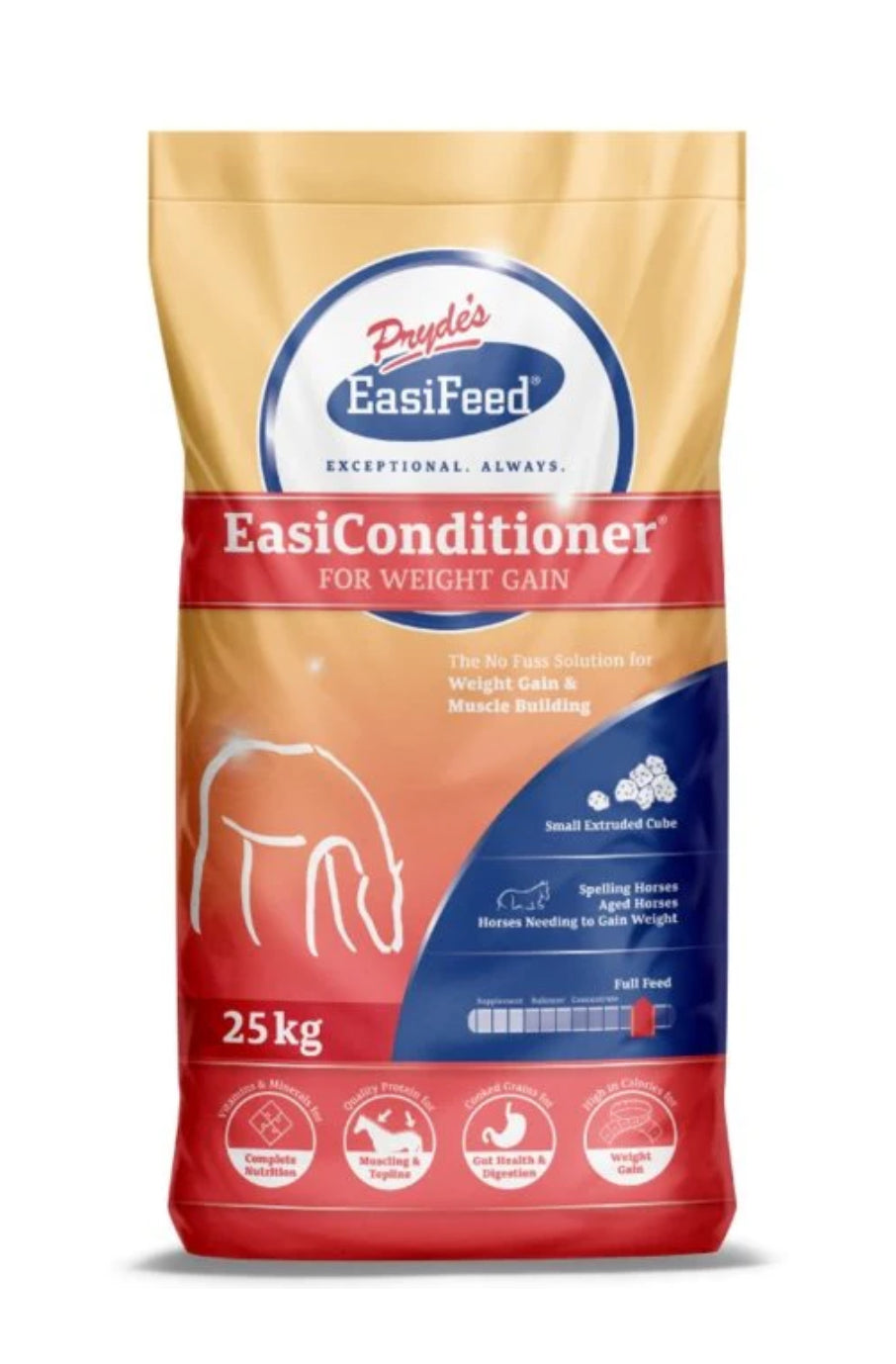 Prydes EasiConditioner