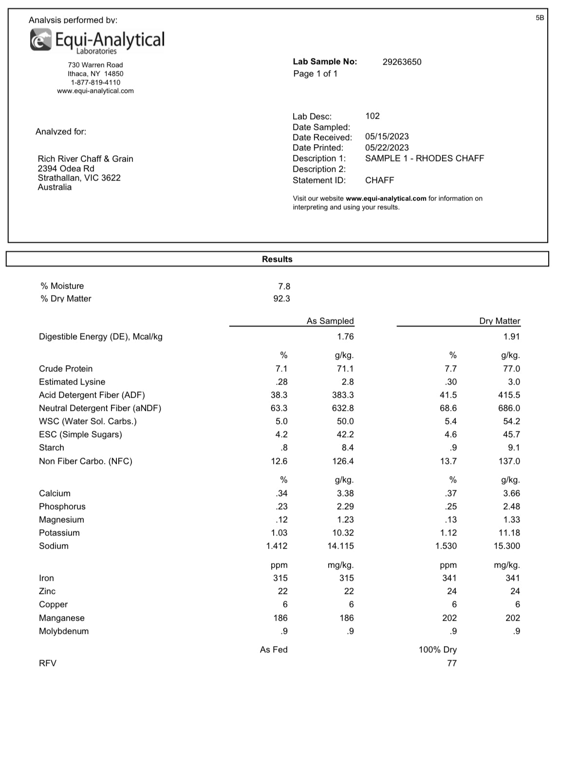 Rich River Tested Rhodes Chaff 20kg