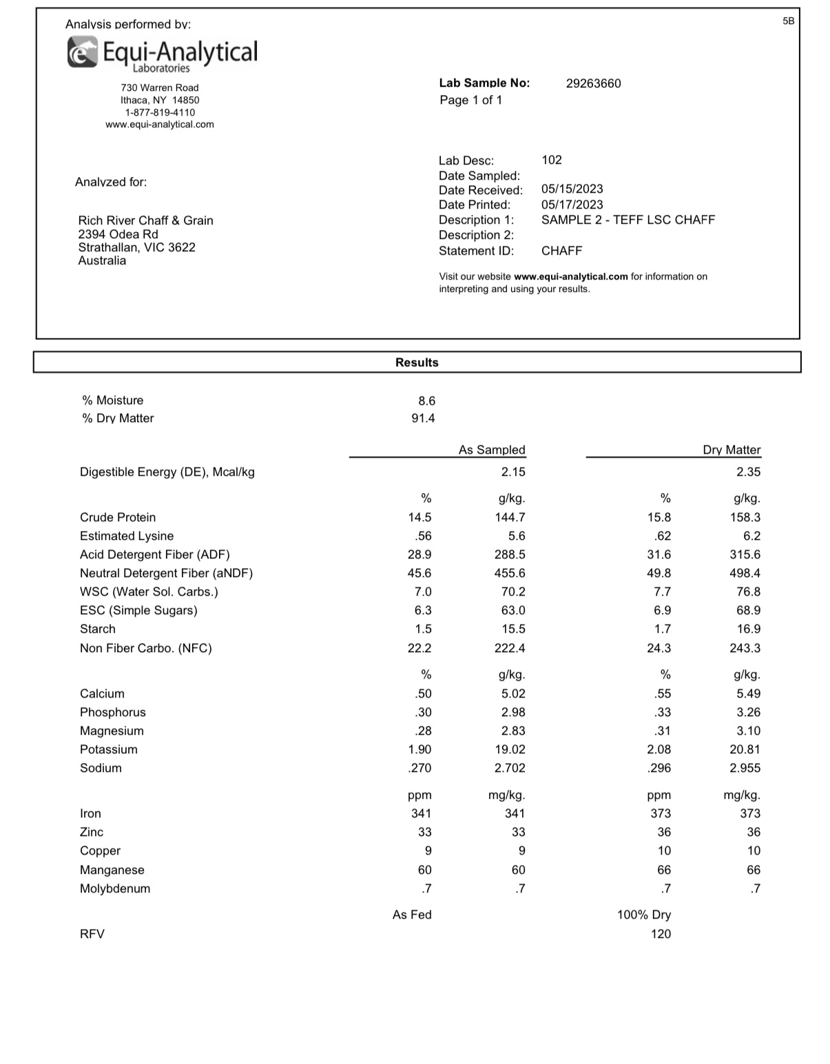 Rich River Low Sugar Teff Chaff 20kg