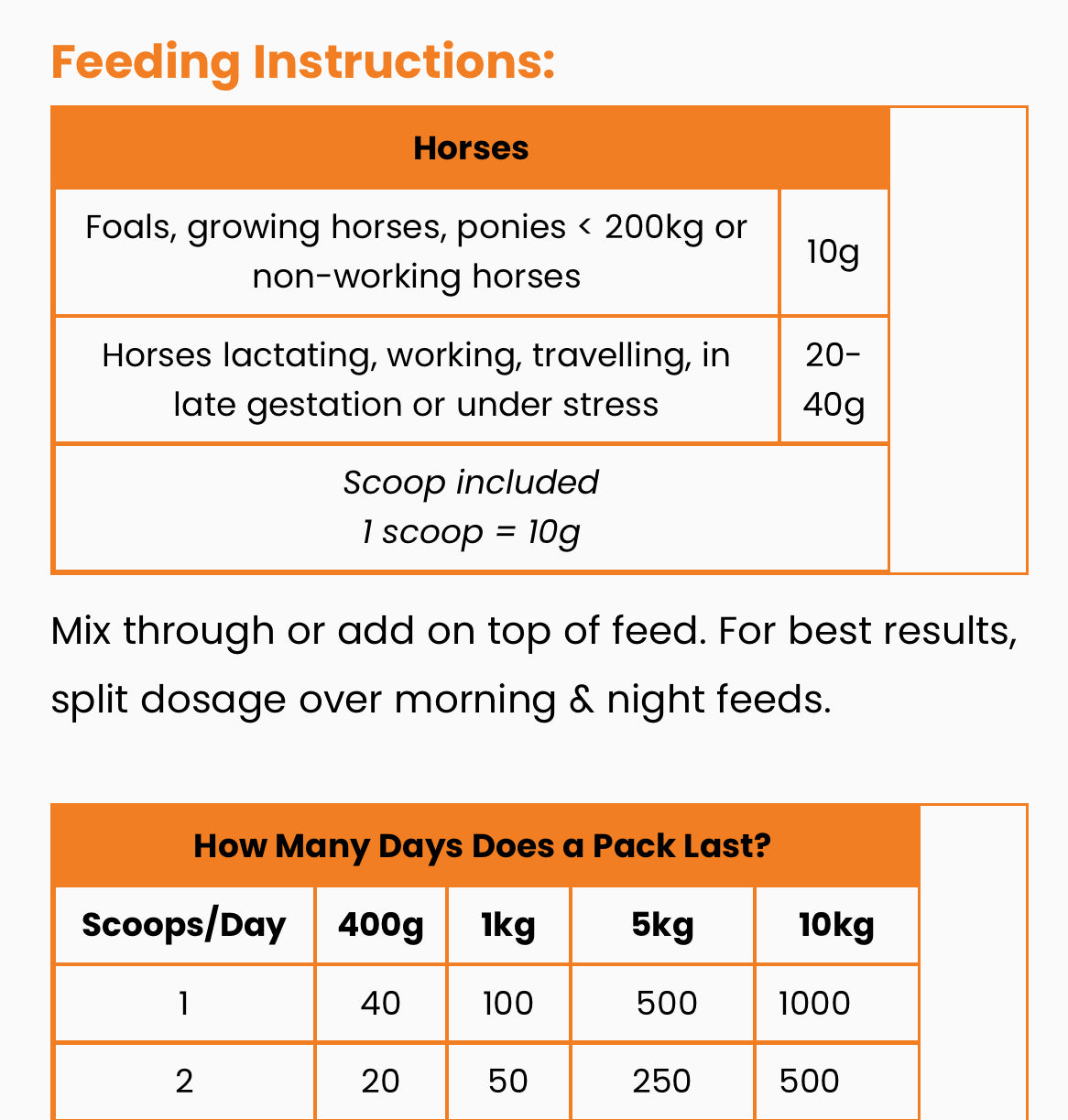 EAC In-Sandout Intestinal Sand Removal Pellet