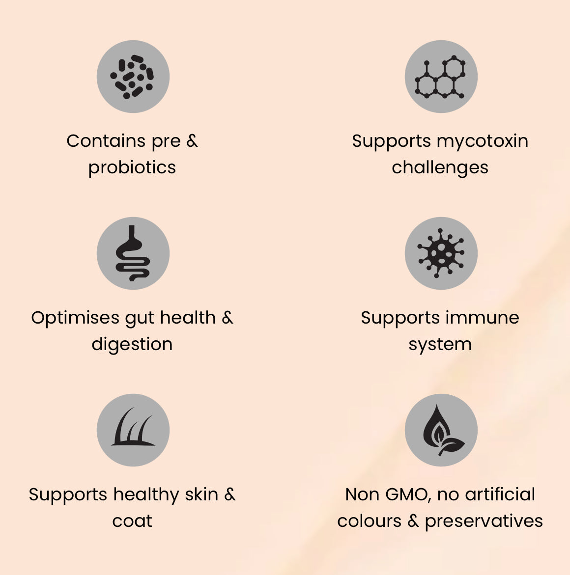 EAC In-Sandout Intestinal Sand Removal Pellet