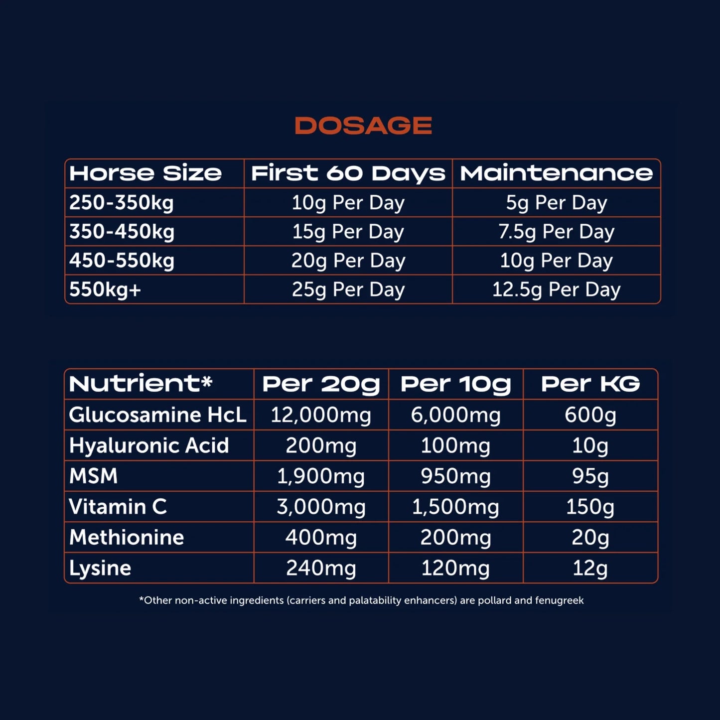 Iron Horse Jontwell 1kg