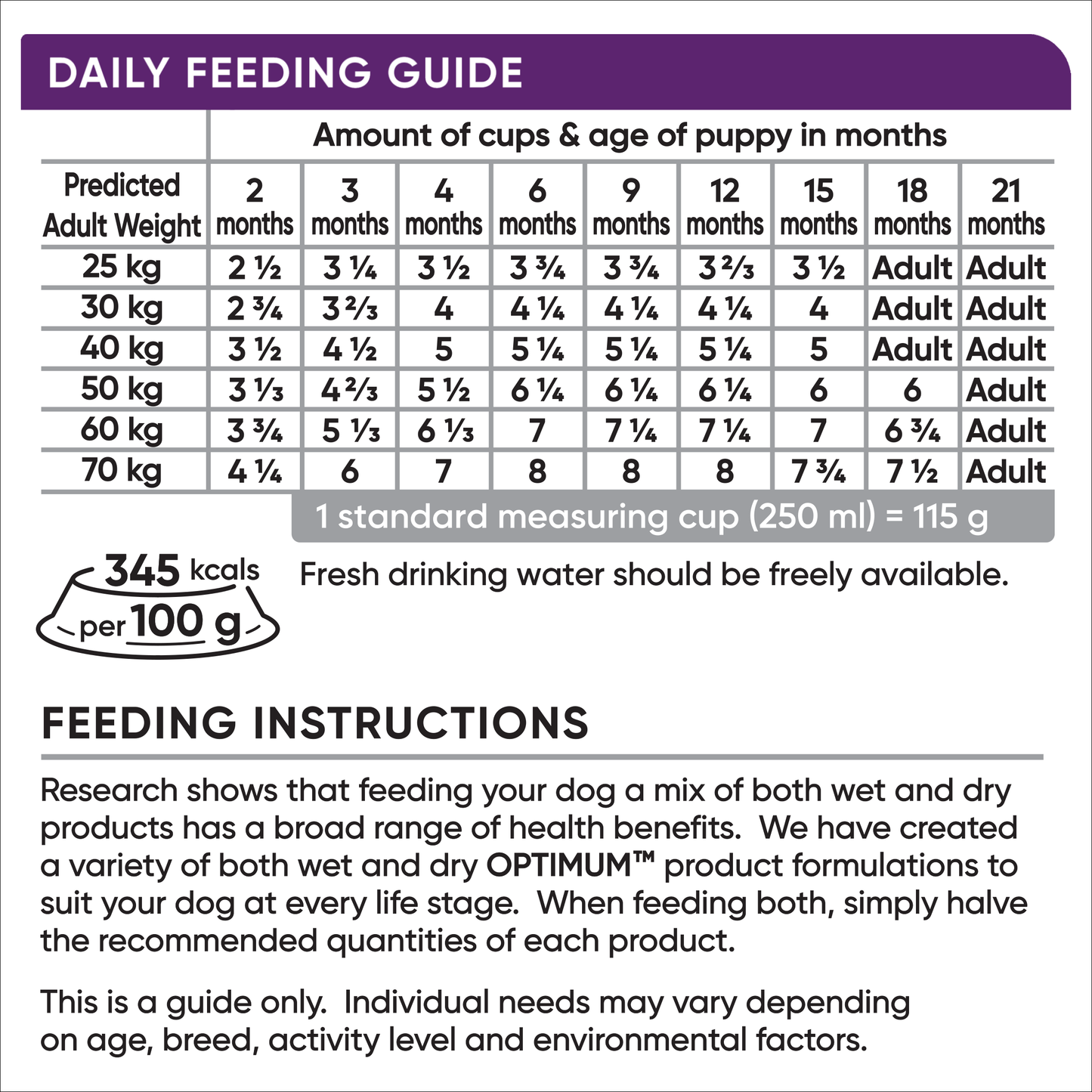 Optimum Large/Giant Breed Puppy Food