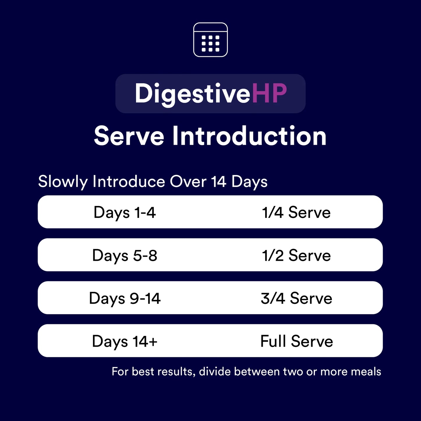 Digestive HP 4kg TUB