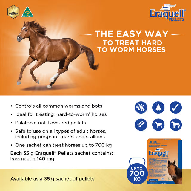 Virbac Eraquell 35g Pellets