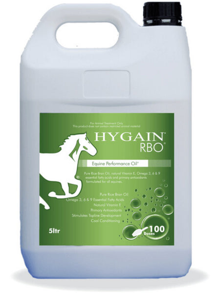 Hygain RBO